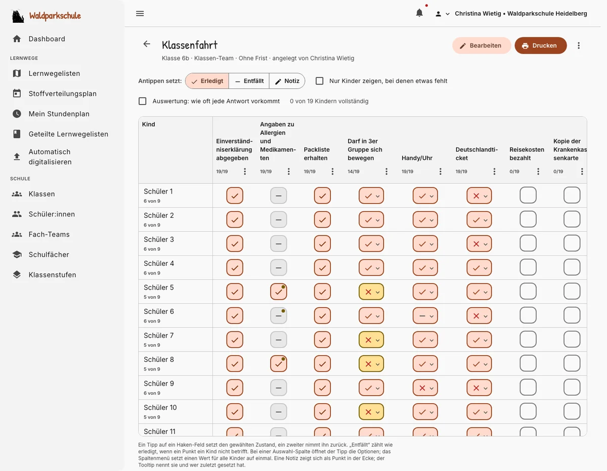 Checkliste am Bildschirm: Kinder in den Zeilen, Punkte wie Einverständniserklärung und Packliste in den Spalten