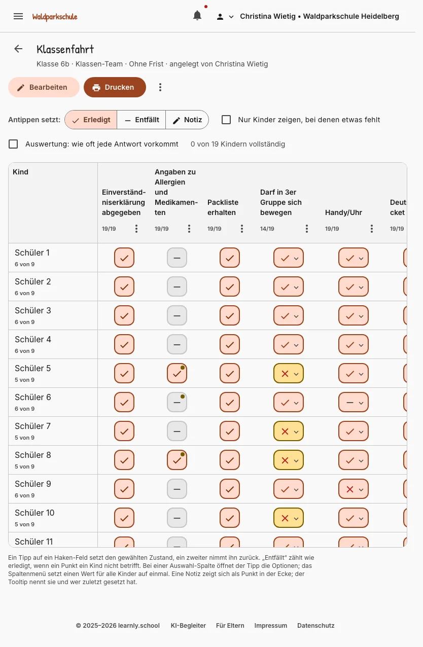 Dieselbe Checkliste auf dem Tablet